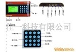 行业管理软件及智能硬件解决方案综述