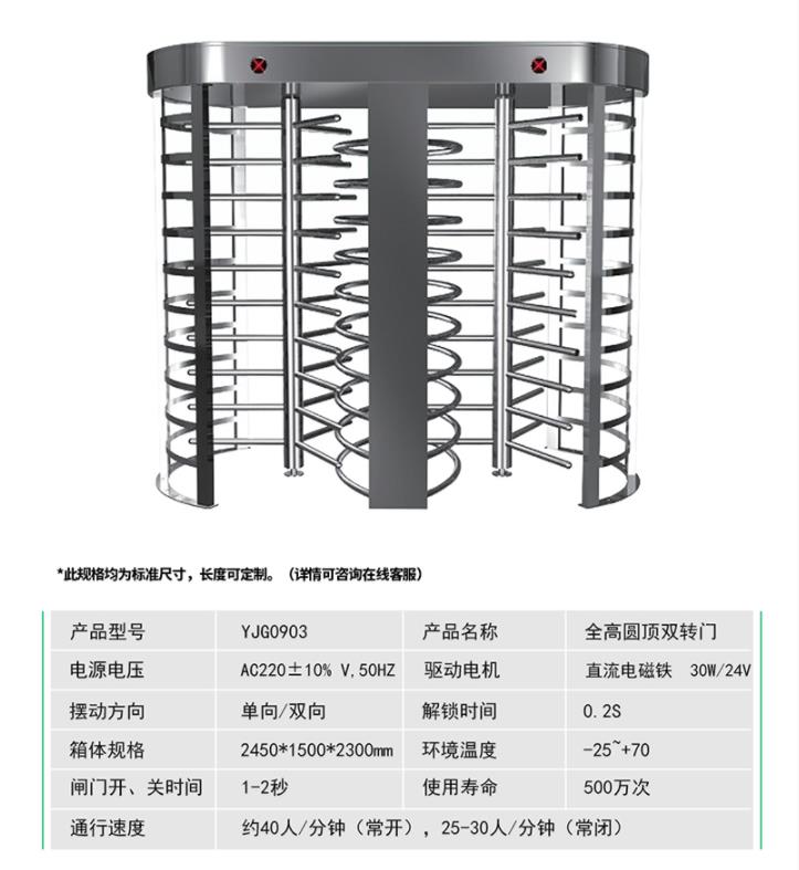 智能安防系统核心组件 人行通道闸、道闸、蓝牙读卡器、门禁考勤系统与车牌识别系统的综合解析